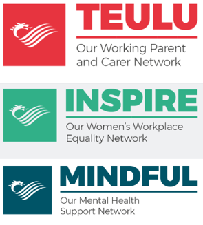 Workplace Equality Networks